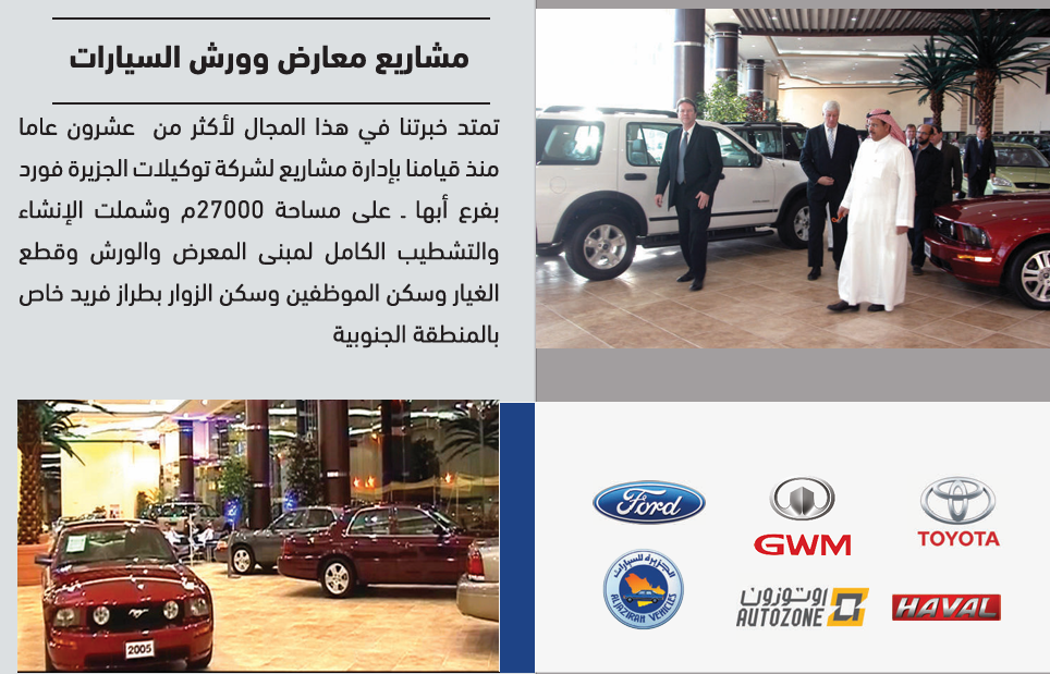 Automotive Projects